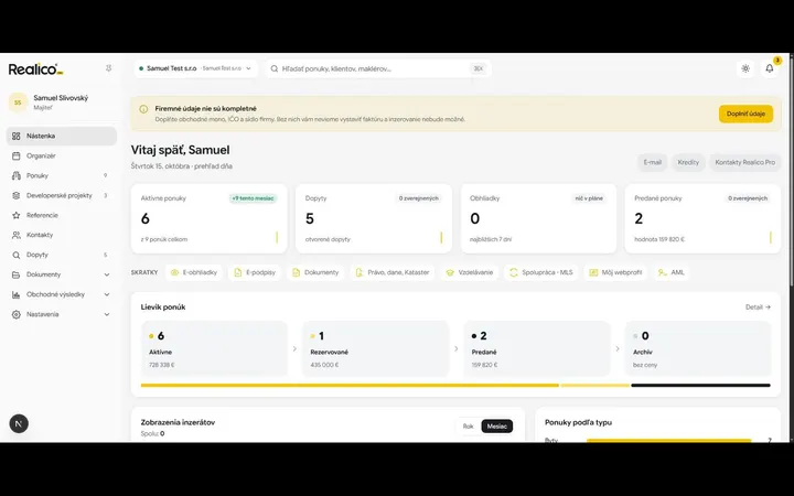 RealicoPro dashboard for a test agency: active listings, enquiries, viewings and the sales funnel