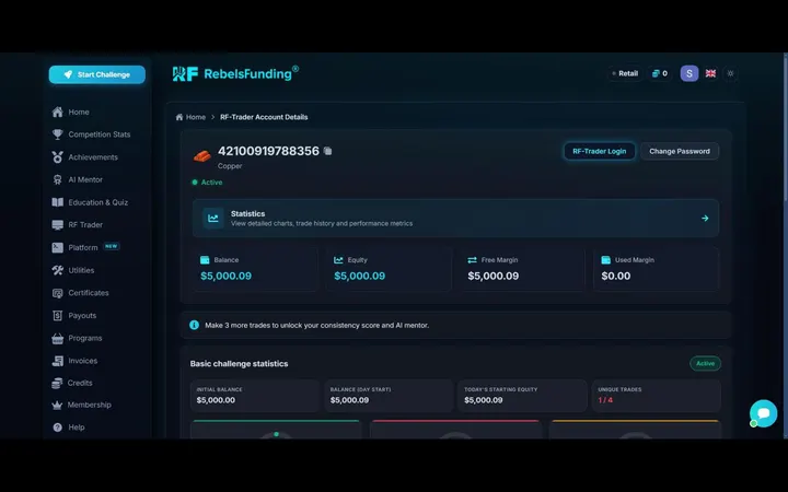 RF Zone account detail with balance, equity and challenge statistics